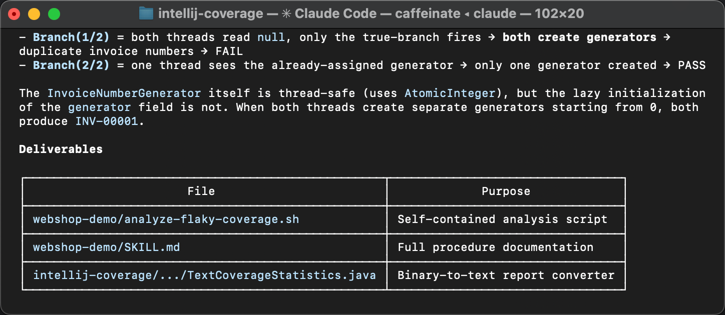 The resulting skill files: SKILL.md, shell scripts, and documentation