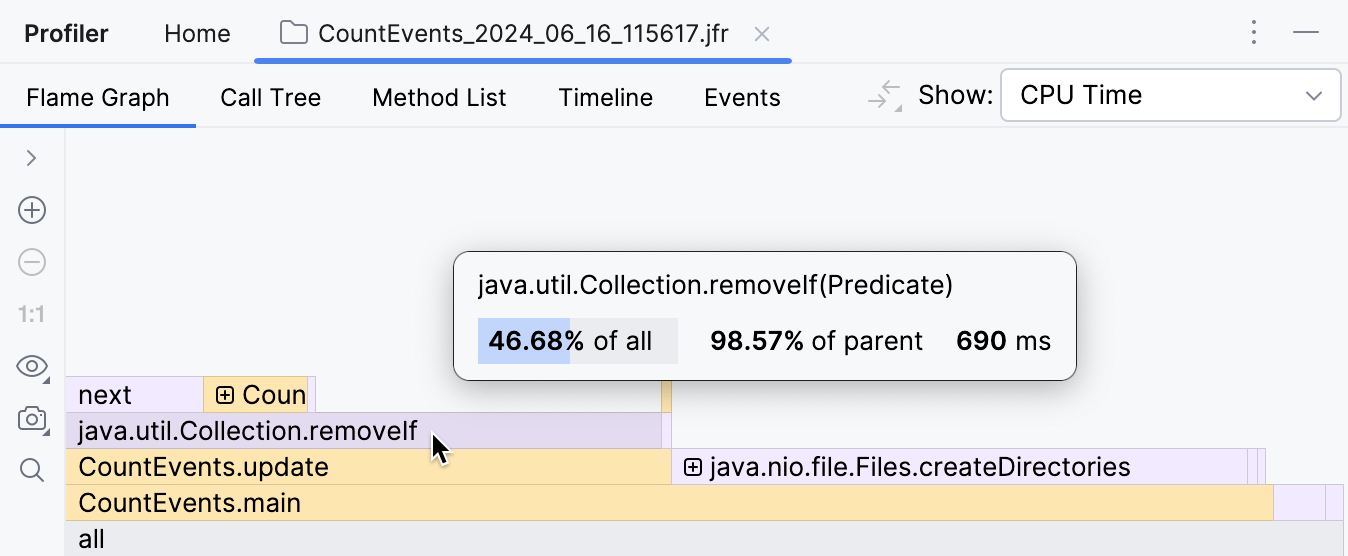 플레임 그래프에서 removeIf() 프레임을 가리키는 화살표